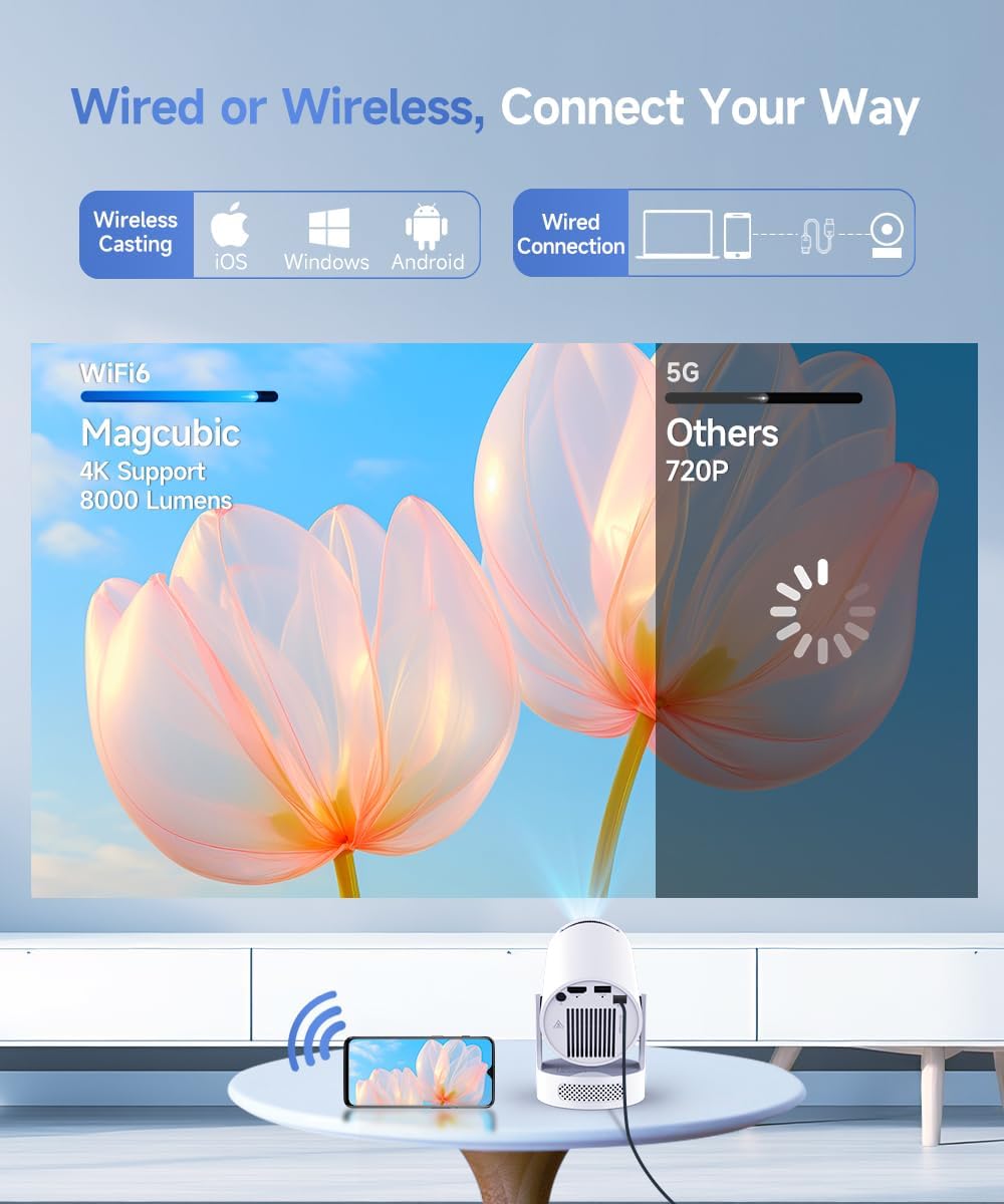 Mini Projector 4K Support with Wifi 6 and Bluetooth - for movies and series