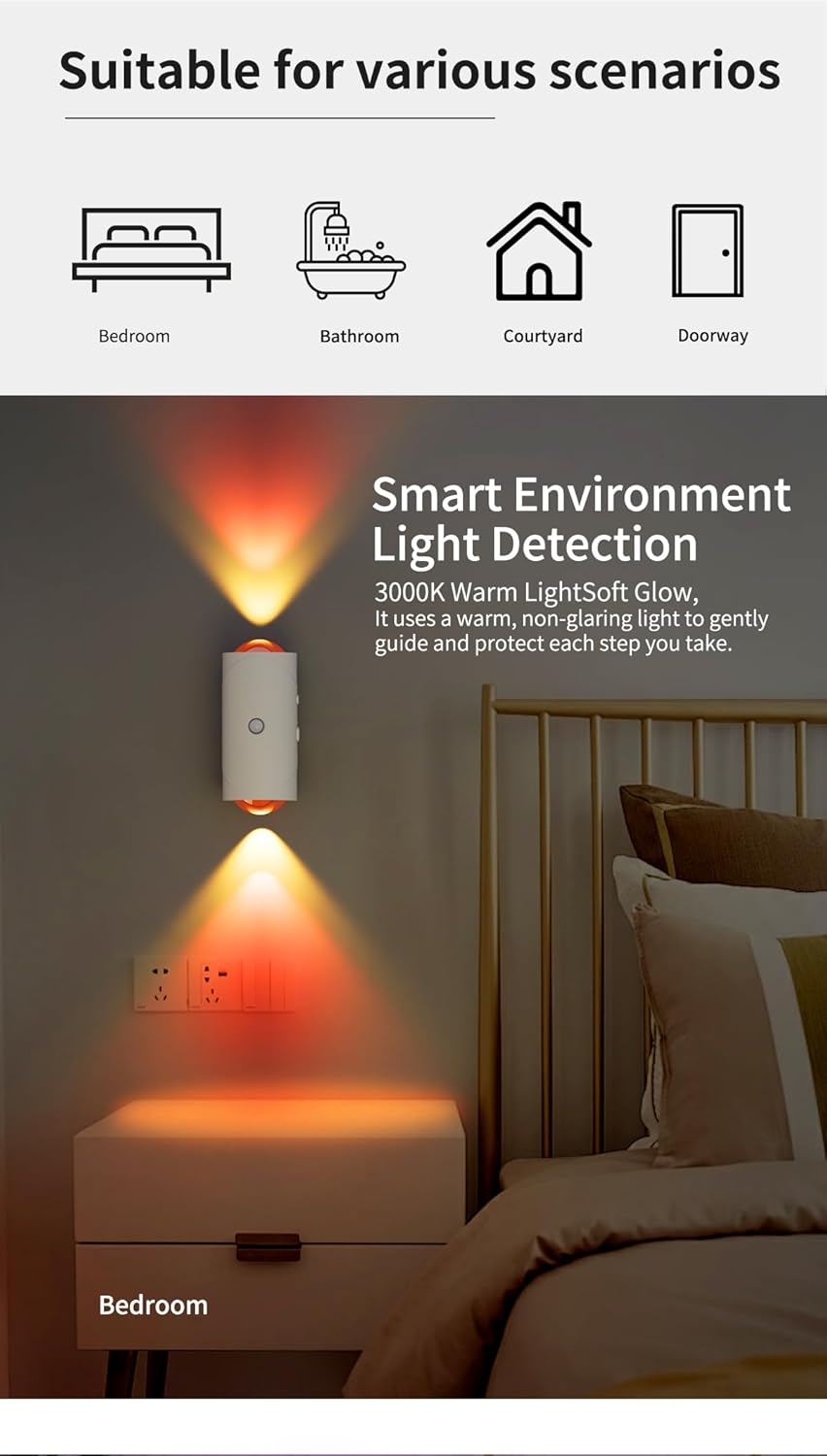 Smart Motion Sensor Night Light- Motion Sensor Light for Indoors (Magnetic & Rechargable)