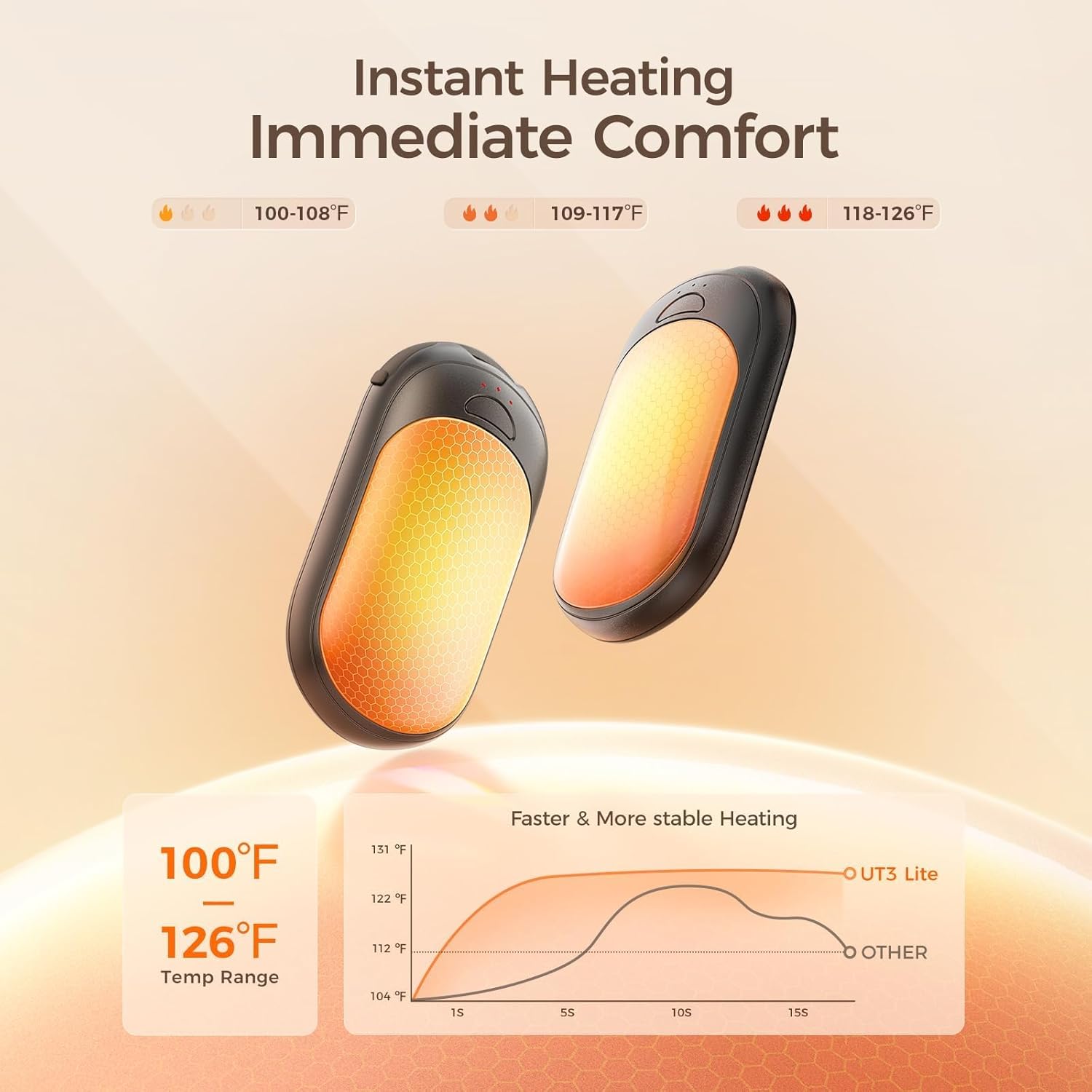 Magnetic Hand Warmers for Winter - Rechargeable 2 Pack