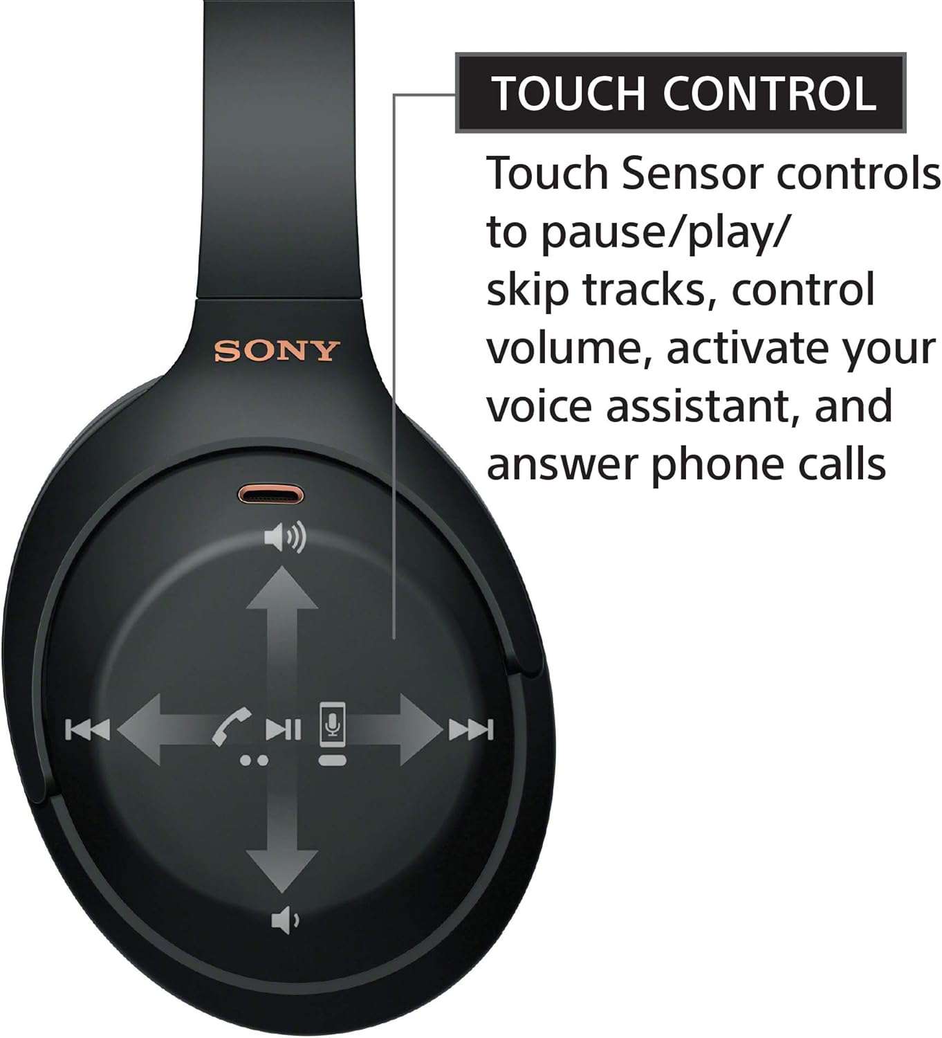 Sony WH-1000XM4 Wireless Premium Noise Canceling Overhead Headphones with Alexa Voice Control ( Black)