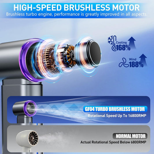 Portable Misting Fan - Mini Handheld Fan with Digital Display, 1-199 Speeds Adjustable (Grey)