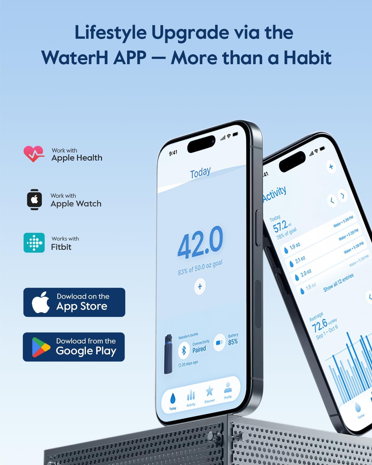 Smart Water Bottle with Reminder to Hydrate - Stainless Steel Vacuum Insulated  with Water Tracker 