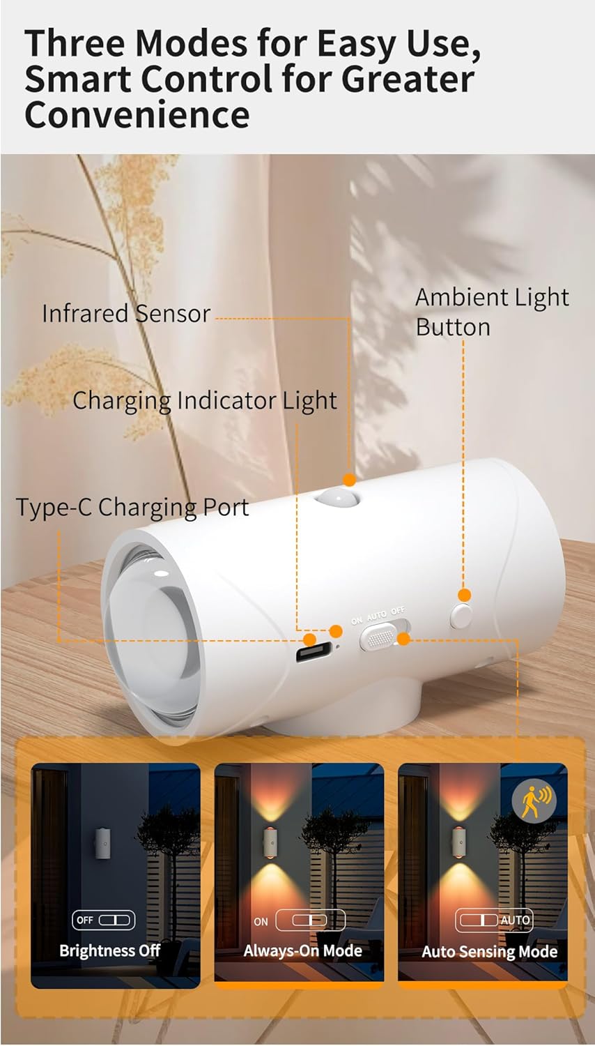 Smart Motion Sensor Night Light- Motion Sensor Light for Indoors (Magnetic & Rechargable)