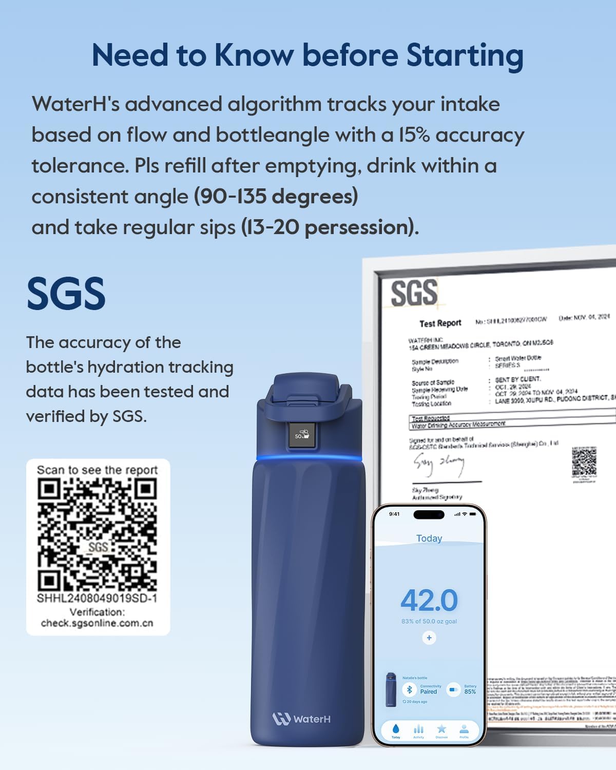 Smart Water Bottle with Reminder to Hydrate - Stainless Steel Vacuum Insulated  with Water Tracker 
