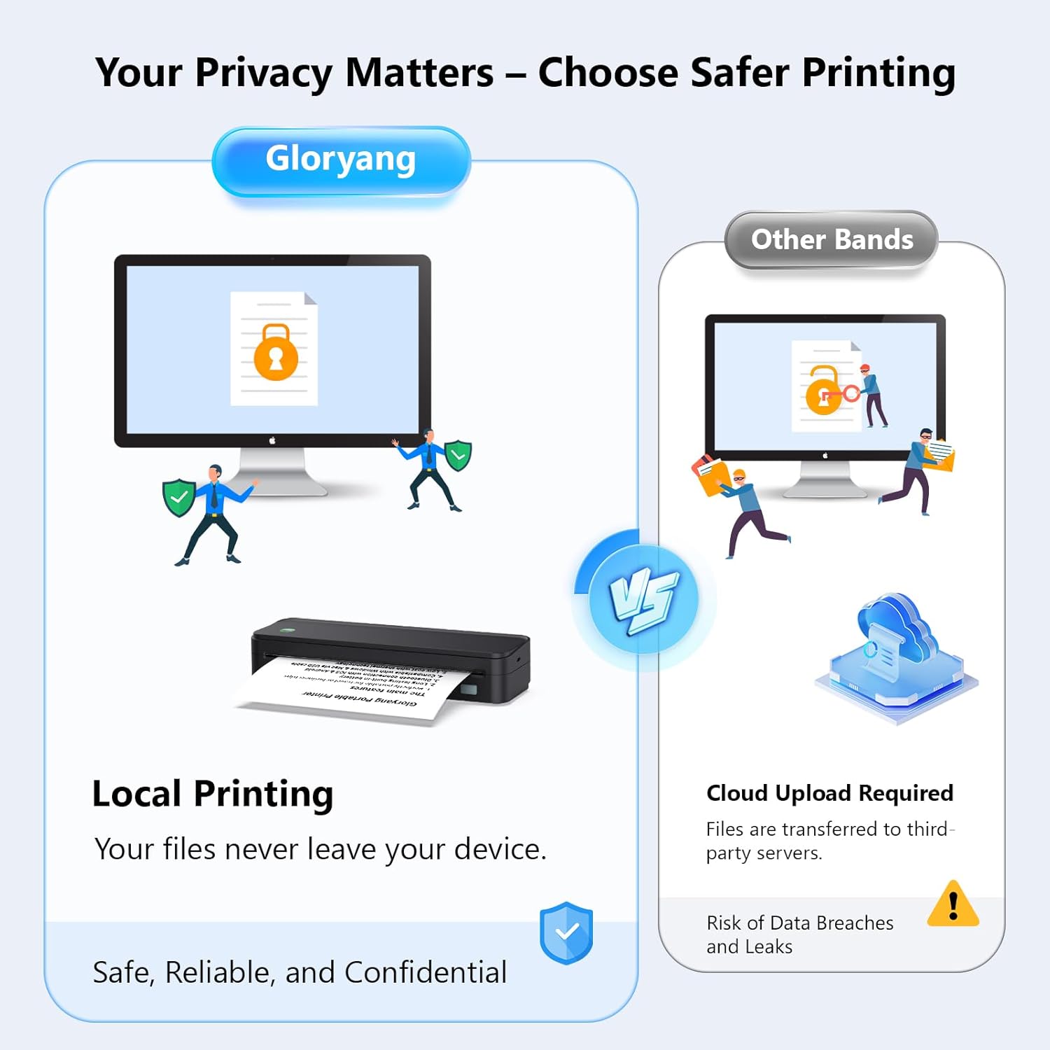 Inkless Portable Printer for Travel with Bluetooth Connection - Includes Carry Case and 3 Rolls of Thermal Paper Kit