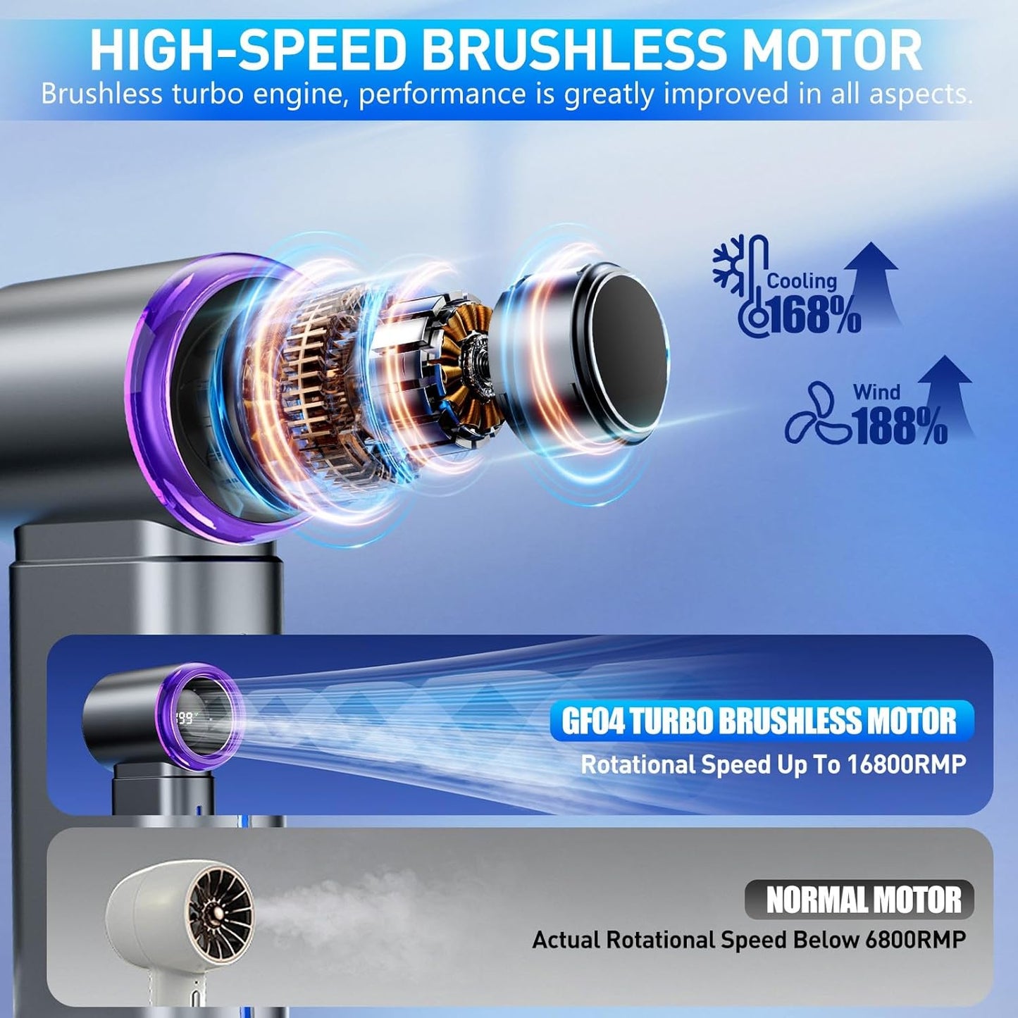 Portable Misting Fan - Mini Handheld Fan with Digital Display, 1-199 Speeds Adjustable (Grey)