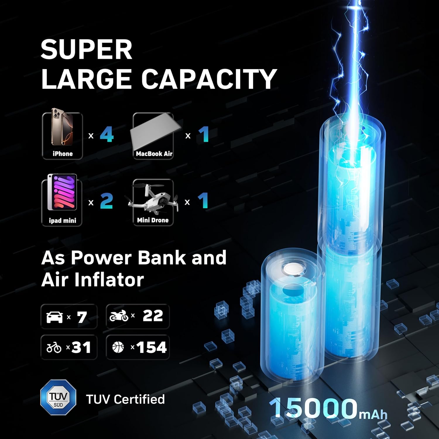  Portable Air Inflator with Fast Inflation- for bike & car tires, balls and more